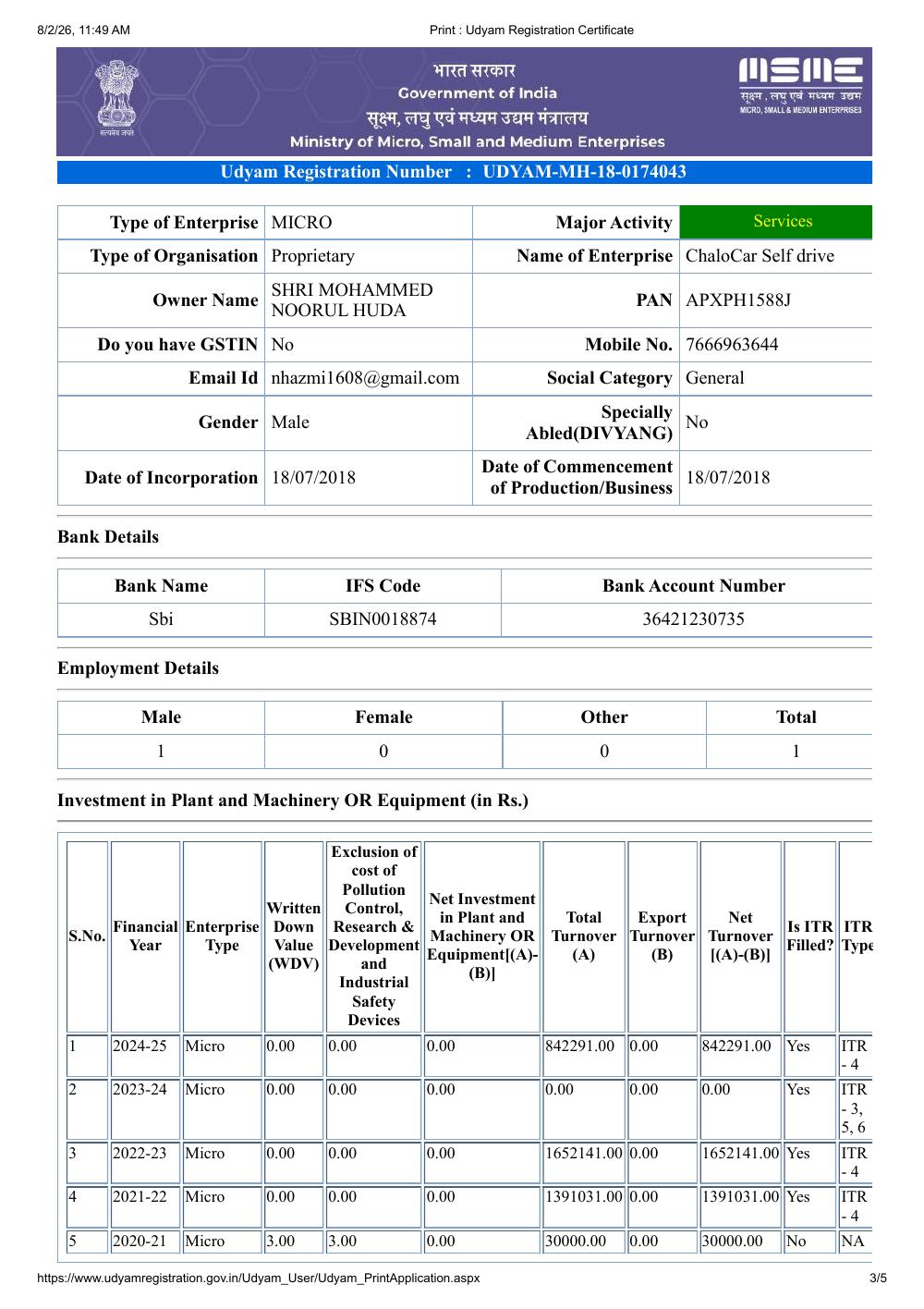 ChaloCar Udyam registration certificate — page 3